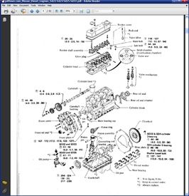Nissan sd25 engine manual #7