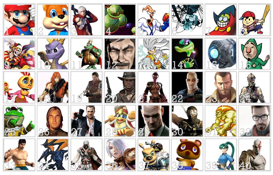 20 Most Iconic Video Game Characters Of All Time Prithwish S World 