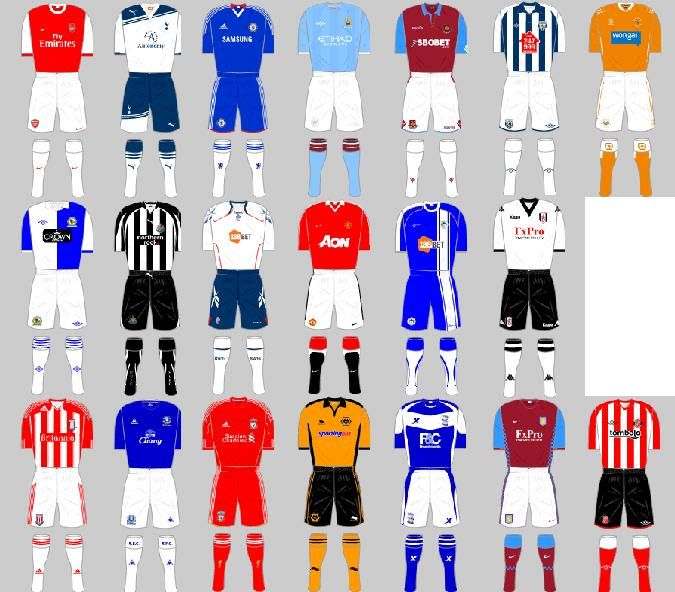 Football Kits Premier League Home 2010 11 Pics Quiz By Freddie