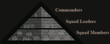 Squadpyramid.gif