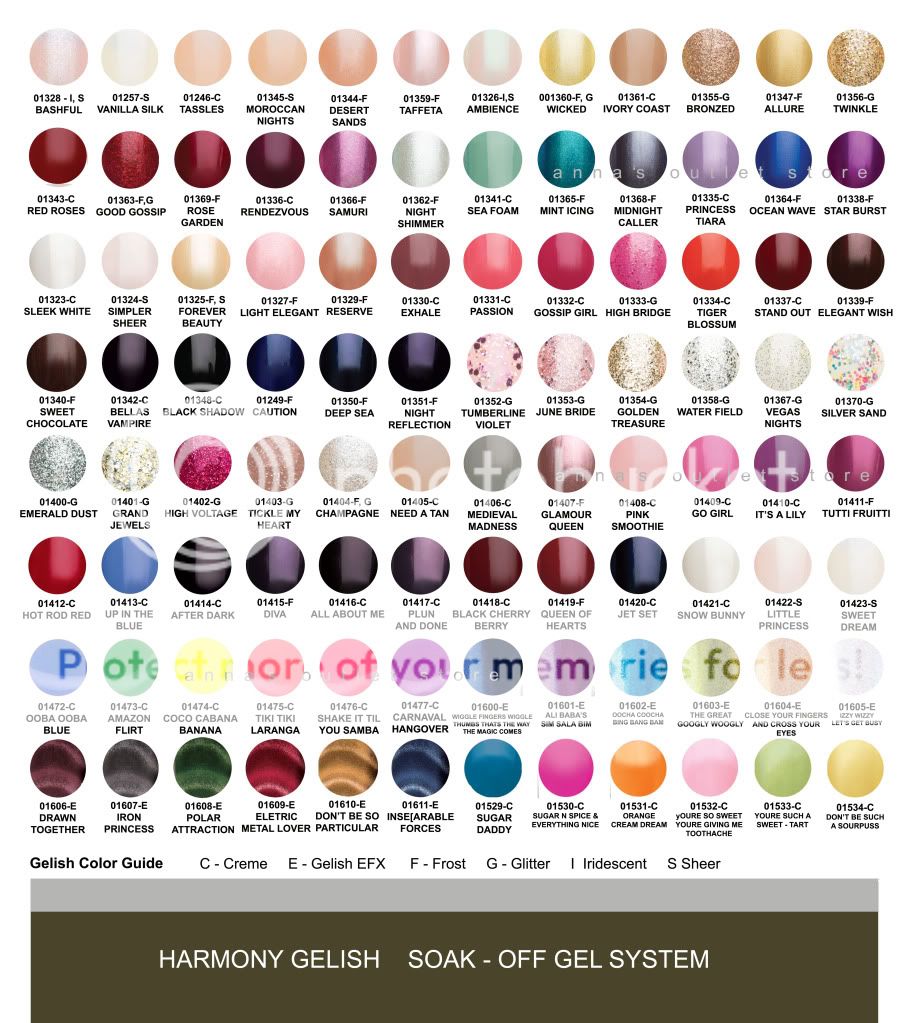 Harmony Gelish Gel Nail Polish - Any 8 Colors and You Choose the Colors ...